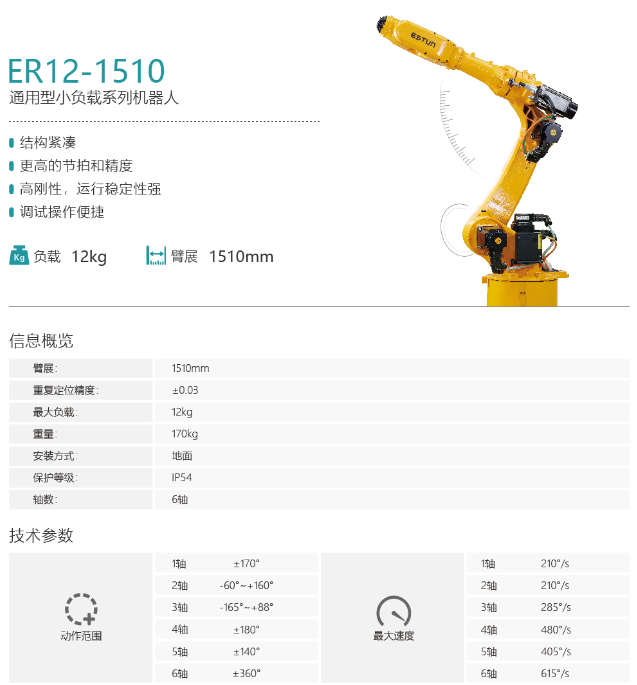 埃斯頓機(jī)器人ER12-1510