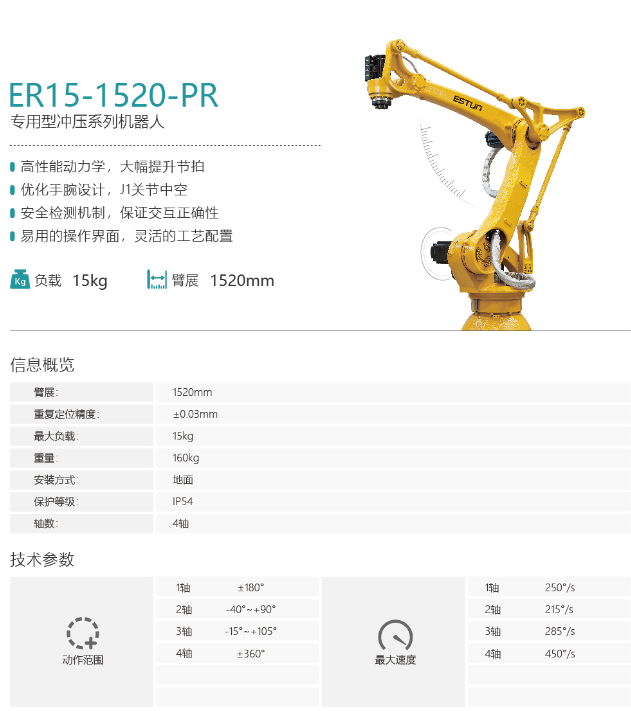 埃斯頓機器人ER15-1520-PR